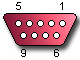 9 pin d-sub Female